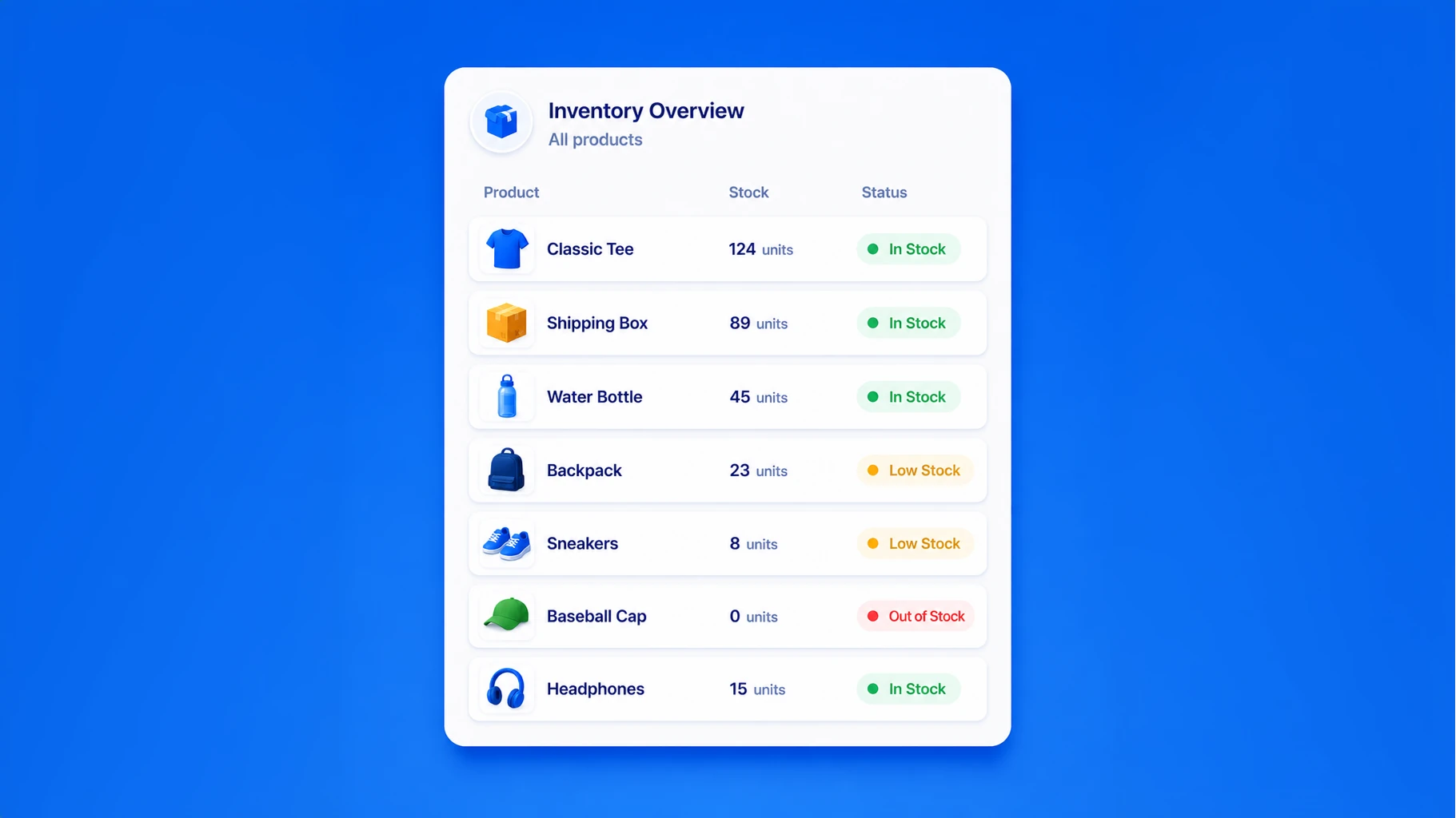 Stock information in one place
